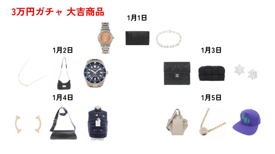 3万円ガチャ　大吉ラインアップ